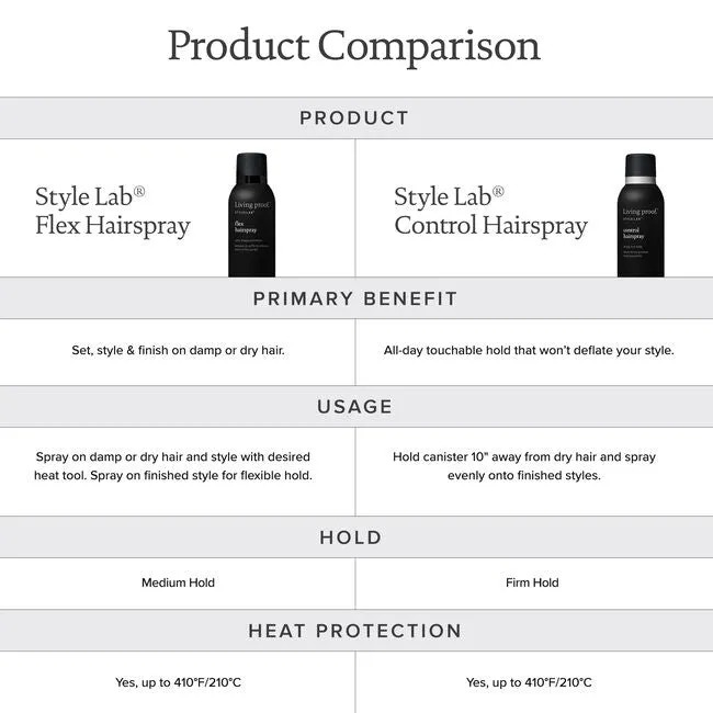 Living Proof Style Lab Flex Hairspray